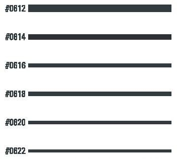 Metal Wire Gauge Chart